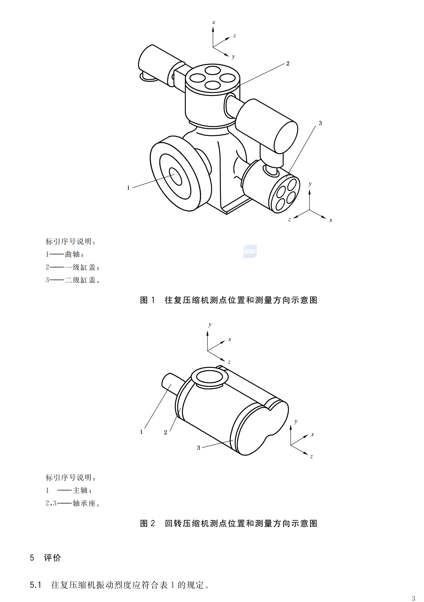 GB／T 7777-2021 容積式壓縮機機械振動測量與評價_05.png